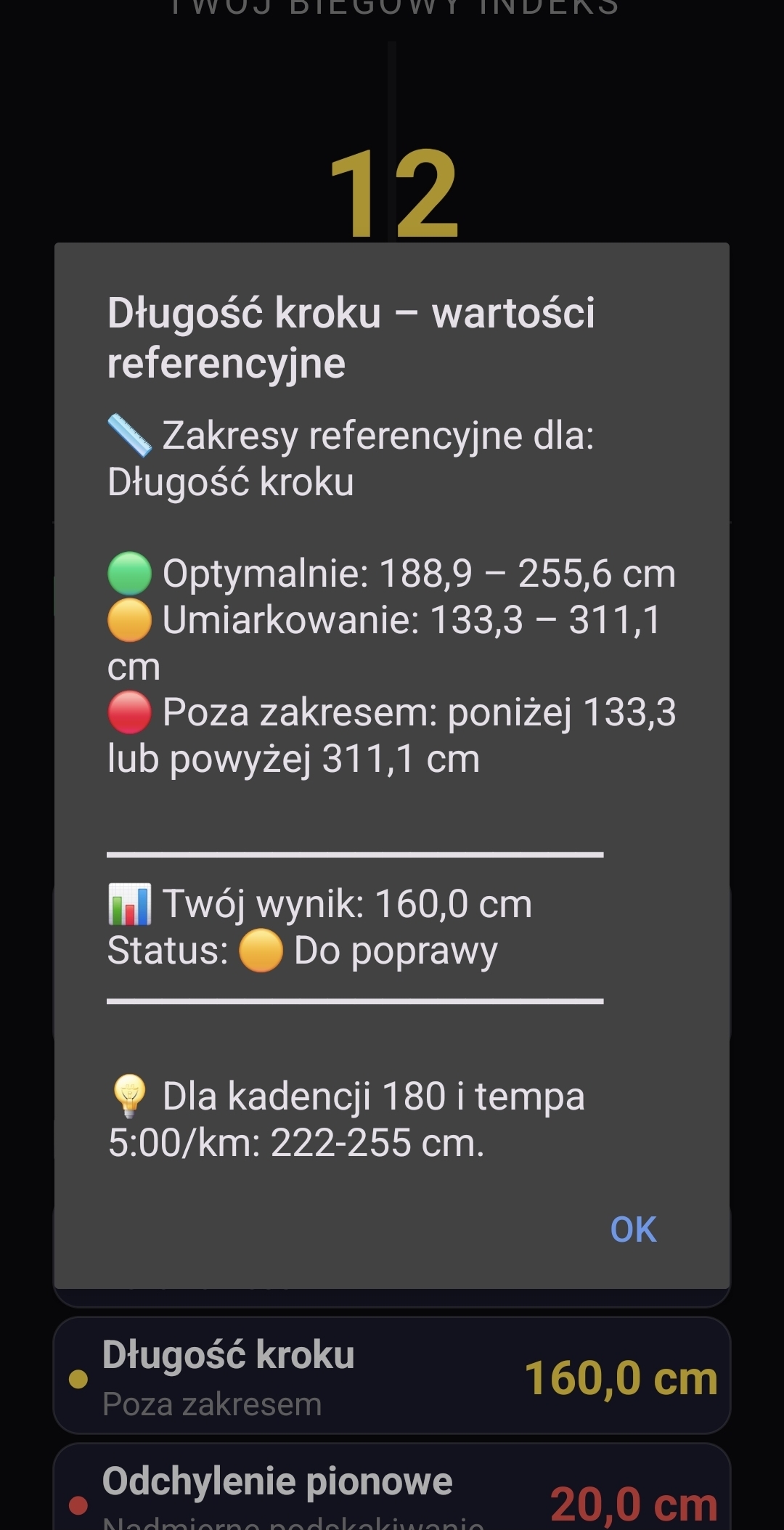 Wykresy