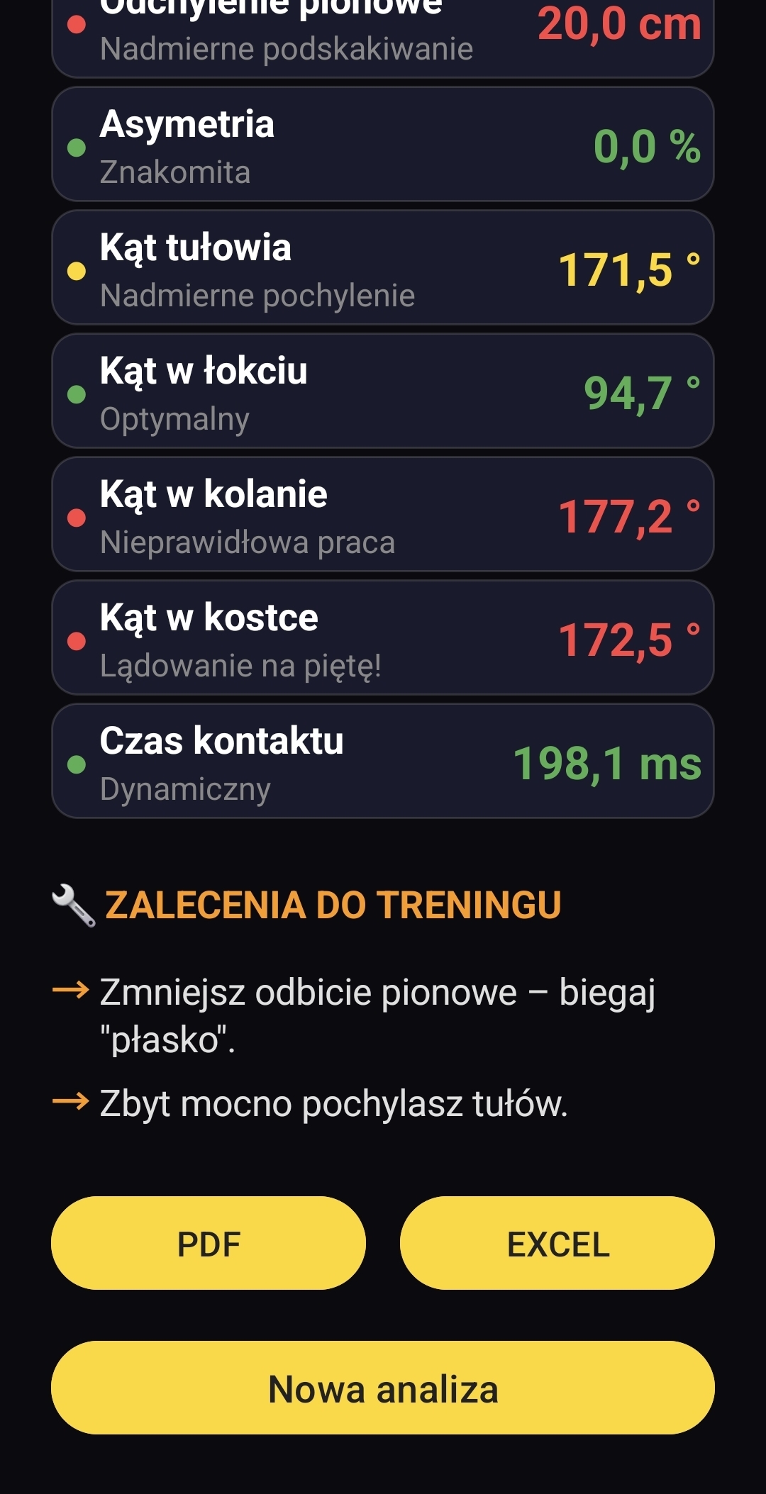 Eksport
